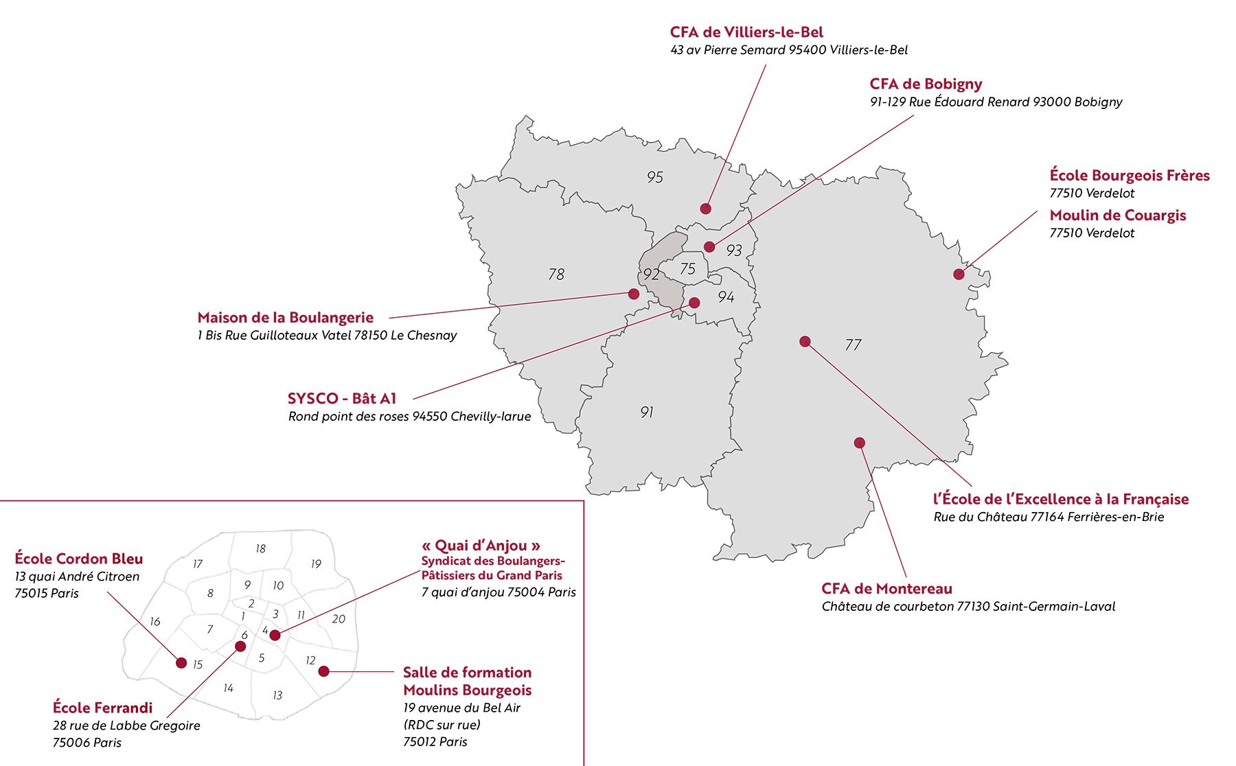lieux-formations